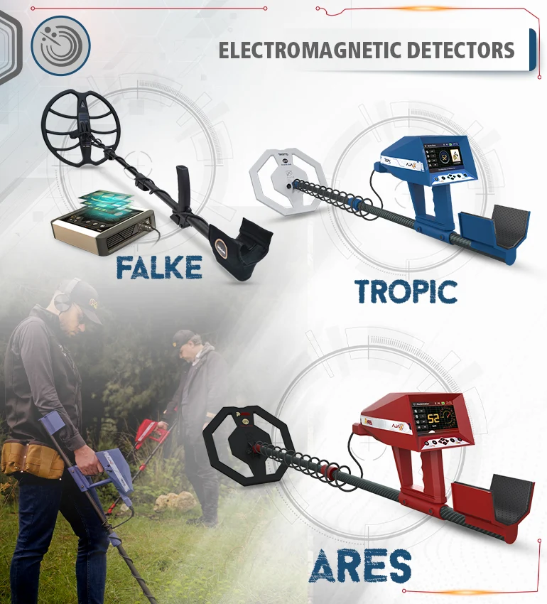 Electromagnetic detectors - Alareeman
