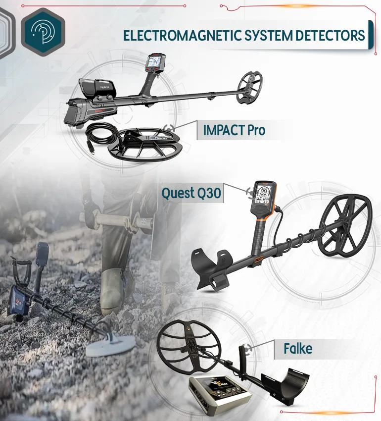 Electromagnetic System Detectors - Alareeman