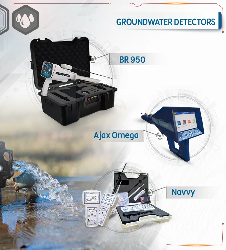 Underground Water Detectors - Alareeman