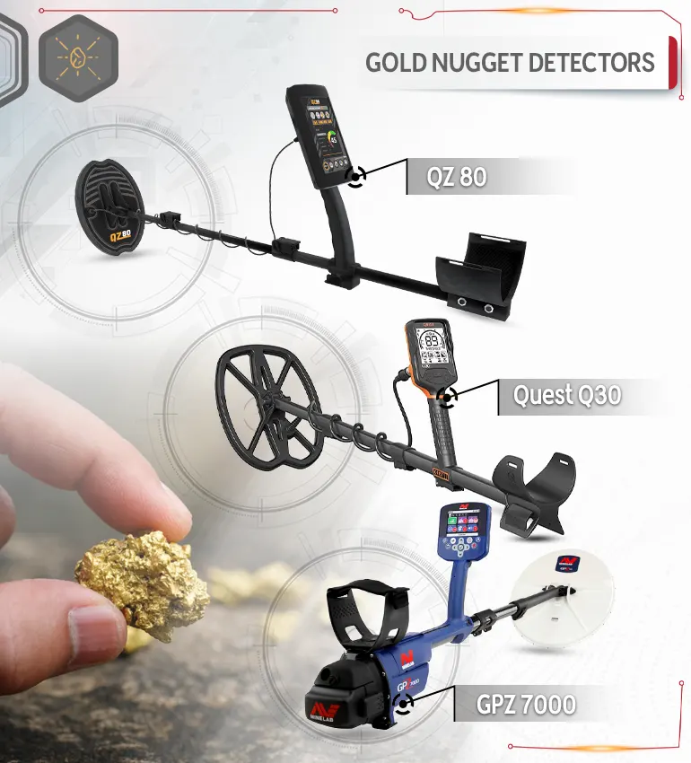 Gold Nugget Detectors • Alareeman