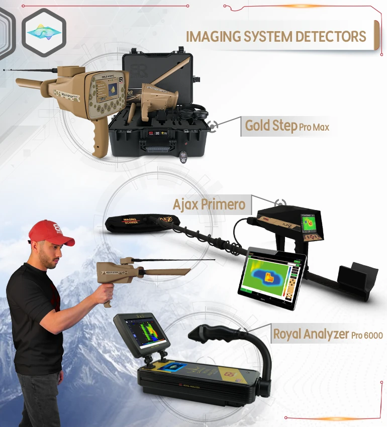 Imaging Detectors - Alareeman