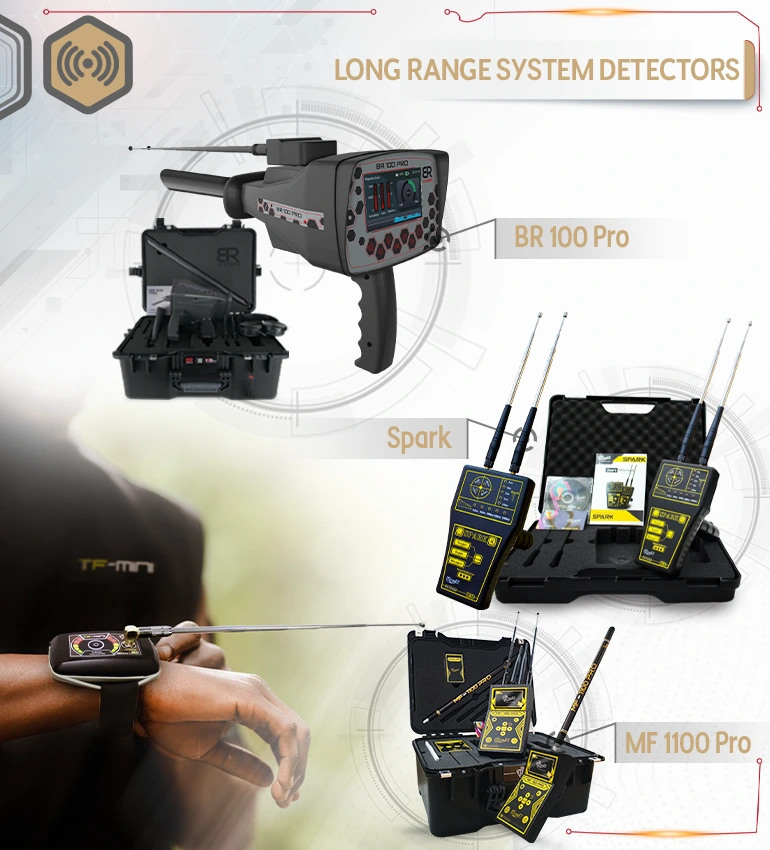 Long-Range Detectors - Alareeman