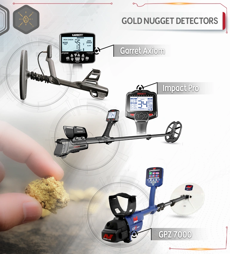 Gold Nugget Detectors - Alareeman