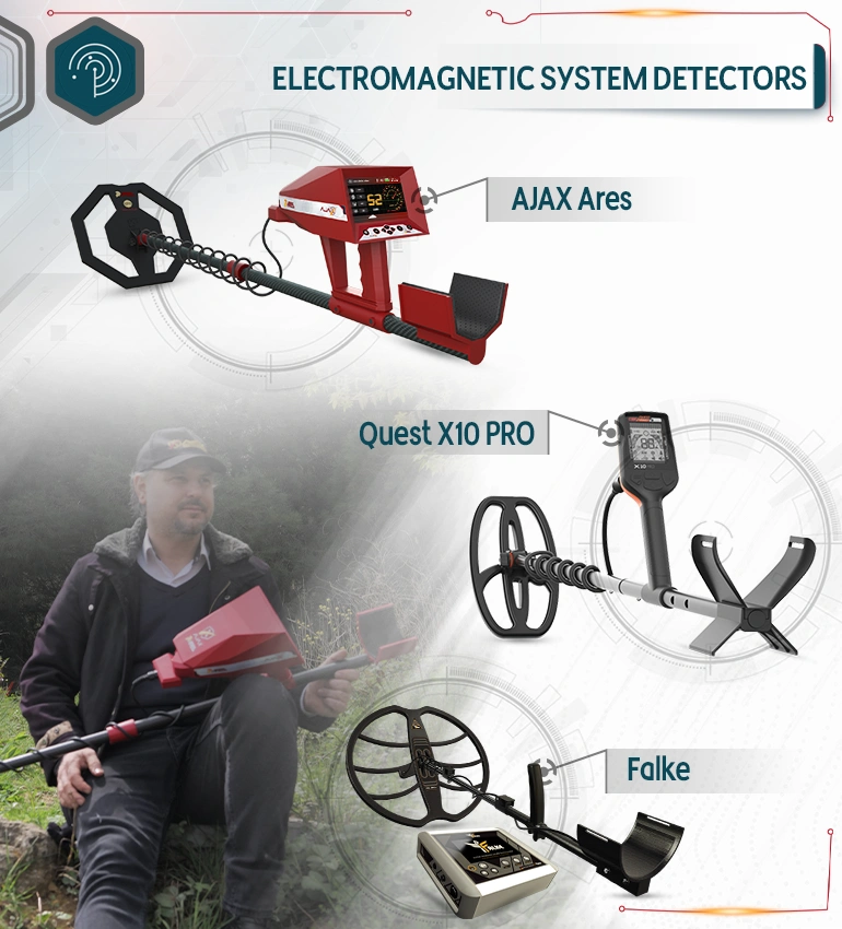 Electromagnetic System Detectors - Alareeman